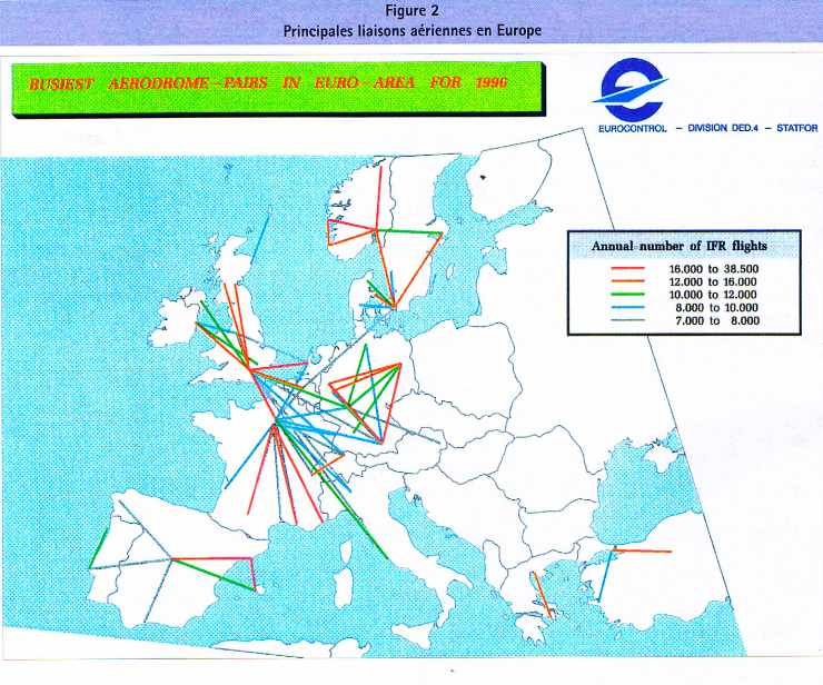 Liaisons aériennes en Europe