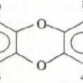 famille des polychlorodibenzo- para-dioxines (PCDD)