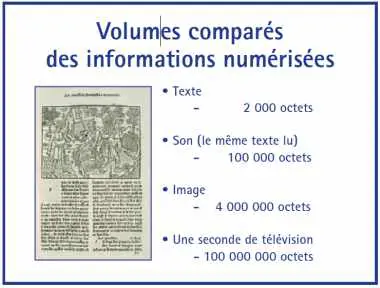 Volumes comparés des informations numérisées
