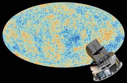 Le satellite Planck et le fond cosmologique diffus.