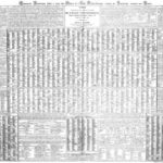 <le premier annuaire (1827) des élèves de l'école polytechnique