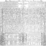 <le premier annuaire (1827) des élèves de l'école polytechnique