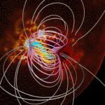 Échographie magnétique d'une éruption solaire