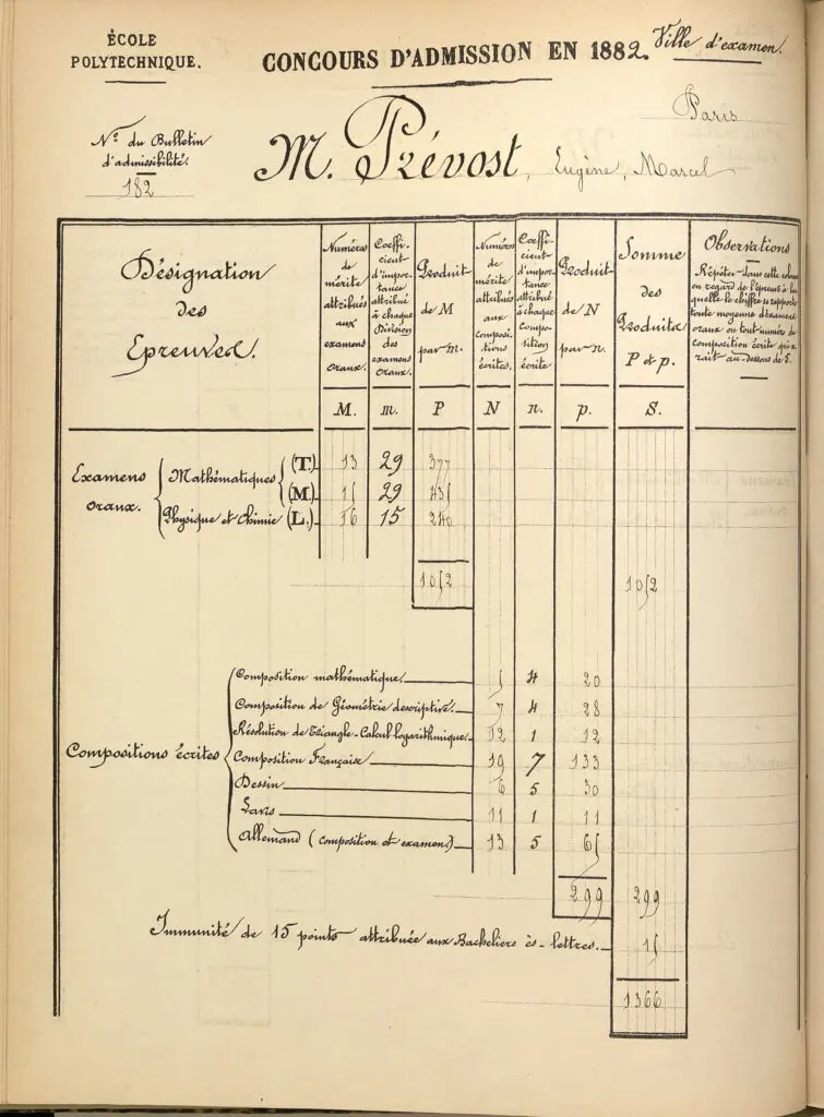 Marcel Prévost, Relevé de notes au Concours d’admission (1882). © Collections École polytechnique, X2C 3 (1882) 